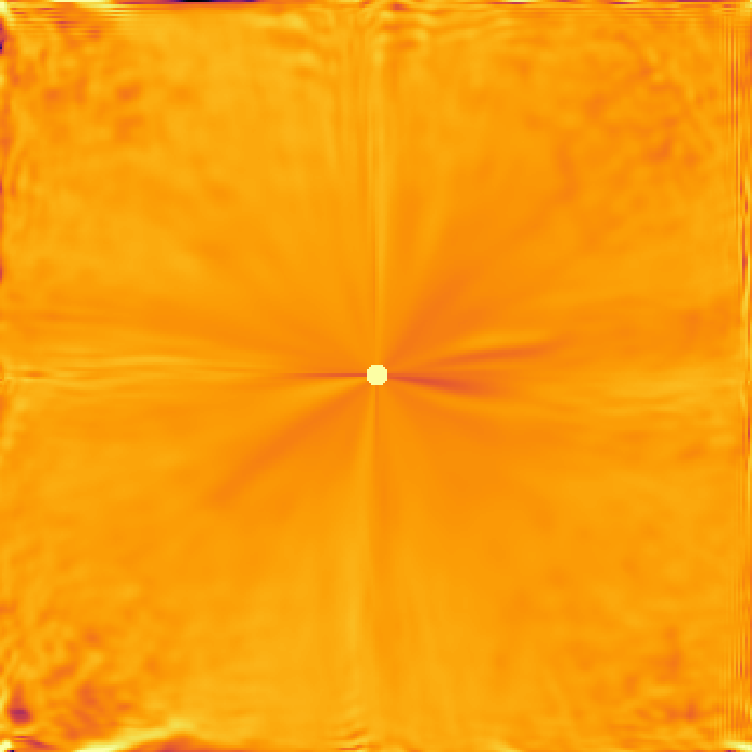 Post-collapse stable compression geometry